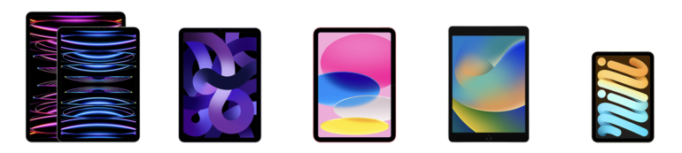 dispositivi compatibili con iPadOS 16