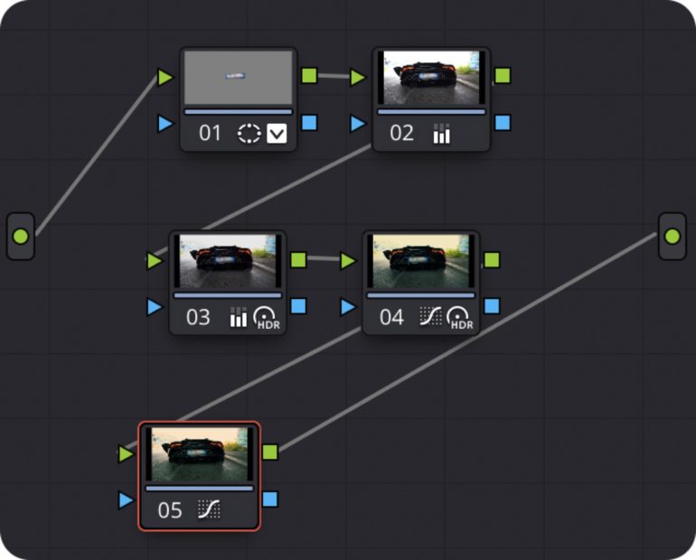 nodi color correction