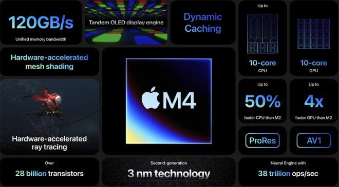 Apple presenta M4, il nuovo chip che arriverà anche su iPhone 16